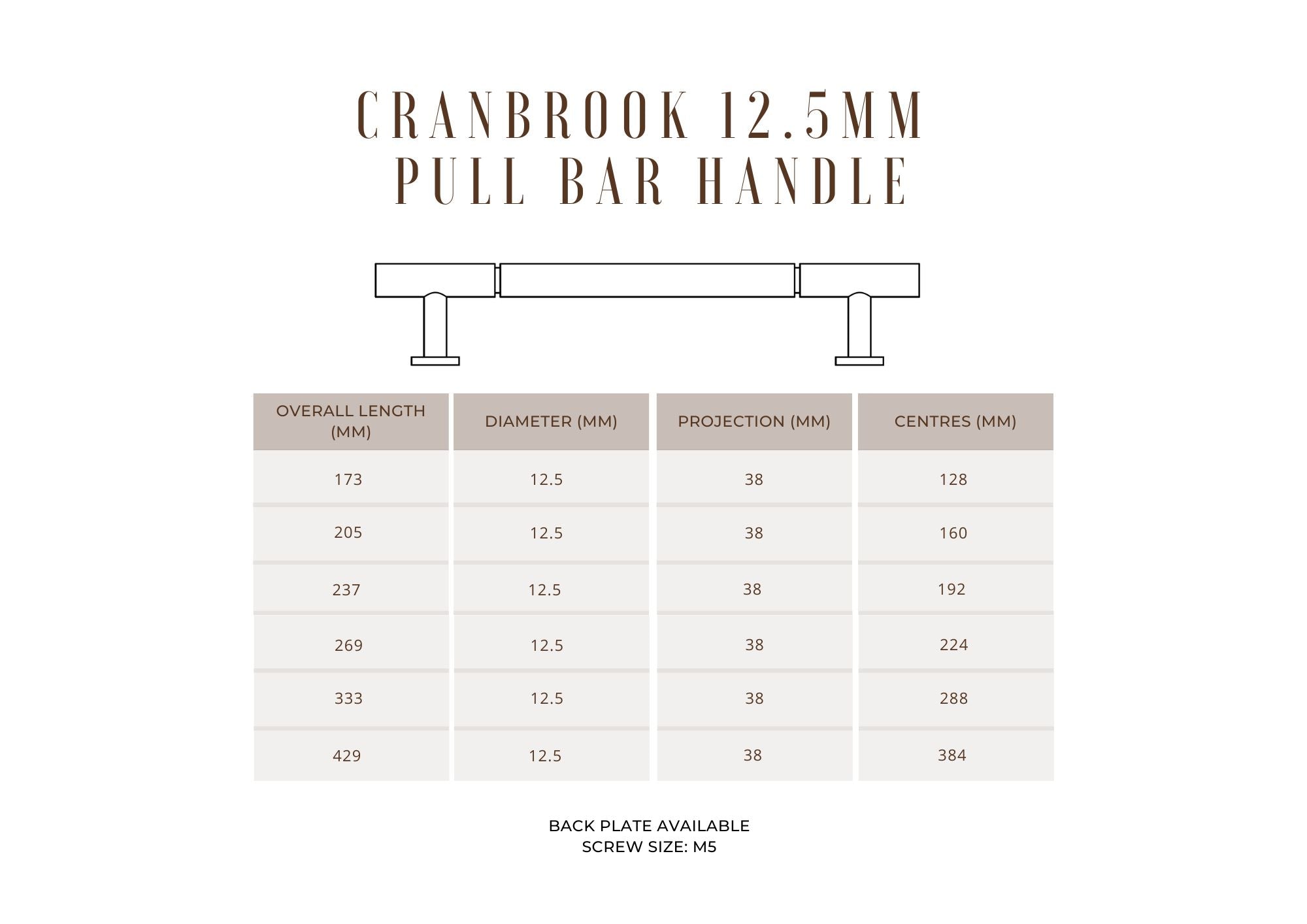 Cranbrook 12.5mm Pull Bar Handle