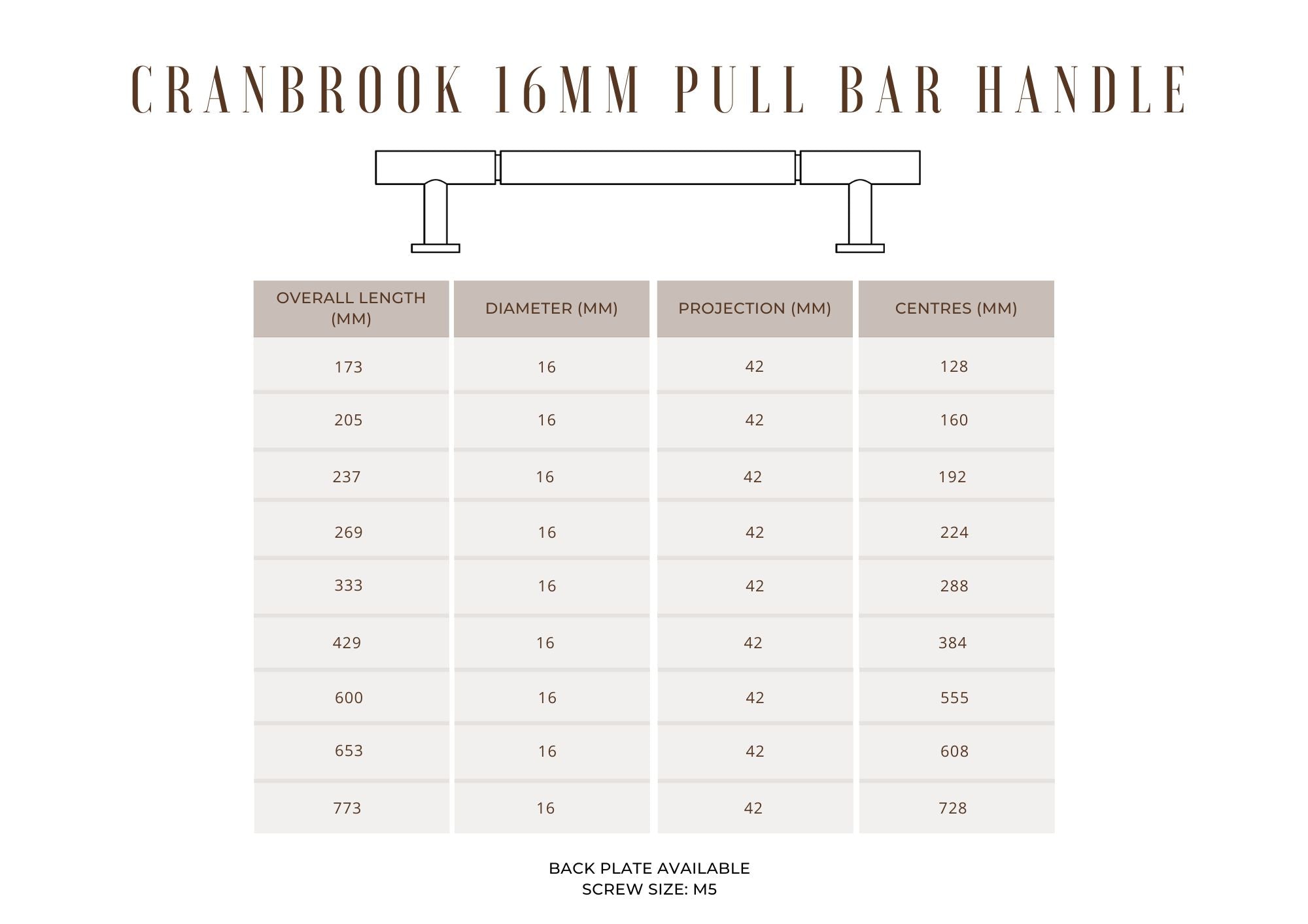 Cranbrook 16mm Pull Bar Handle