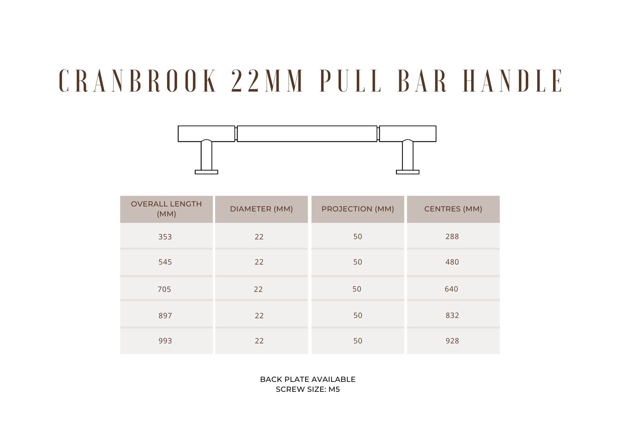 Cranbrook 22mm Pull Bar Handle