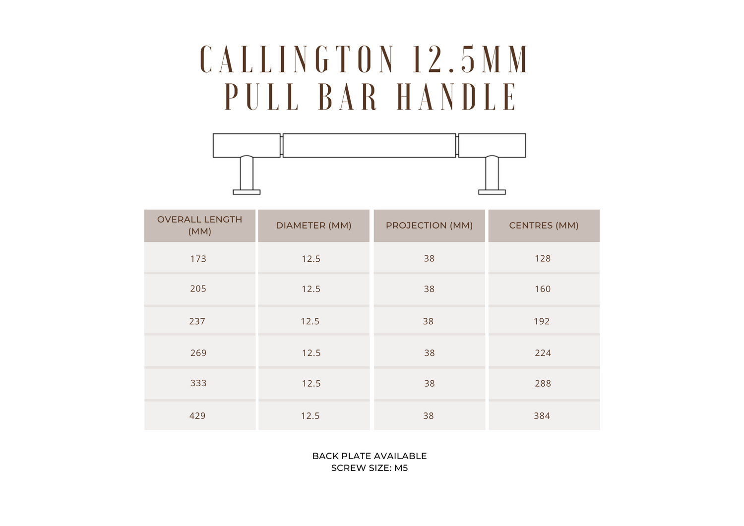 Callington 12.5mm Pull Bar Handle