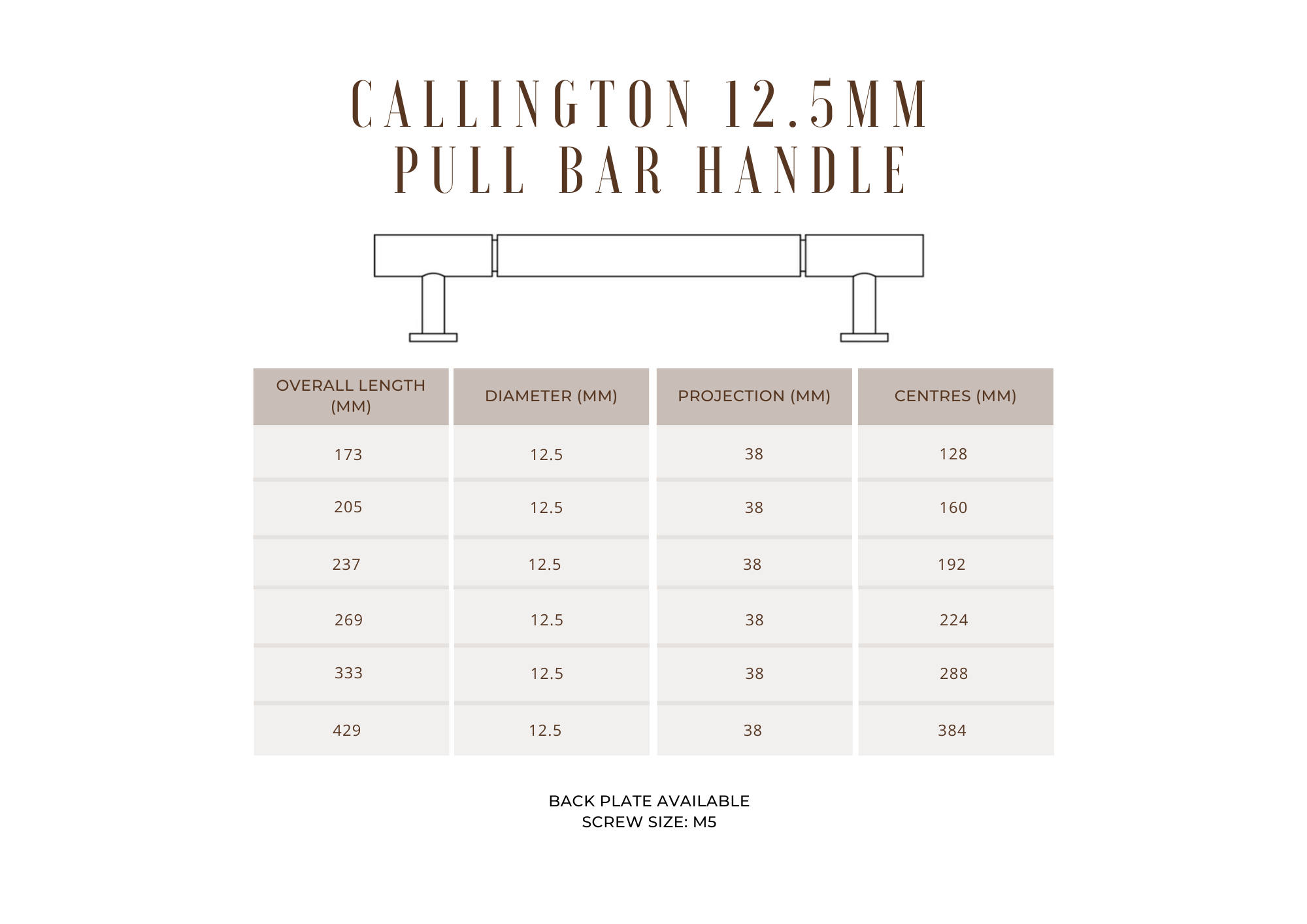 Callington 12.5mm Pull Bar Handle