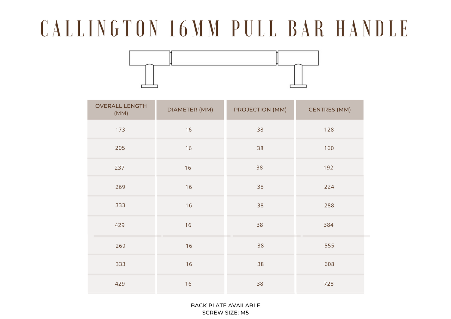 Callington 16mm Pull Bar Handle