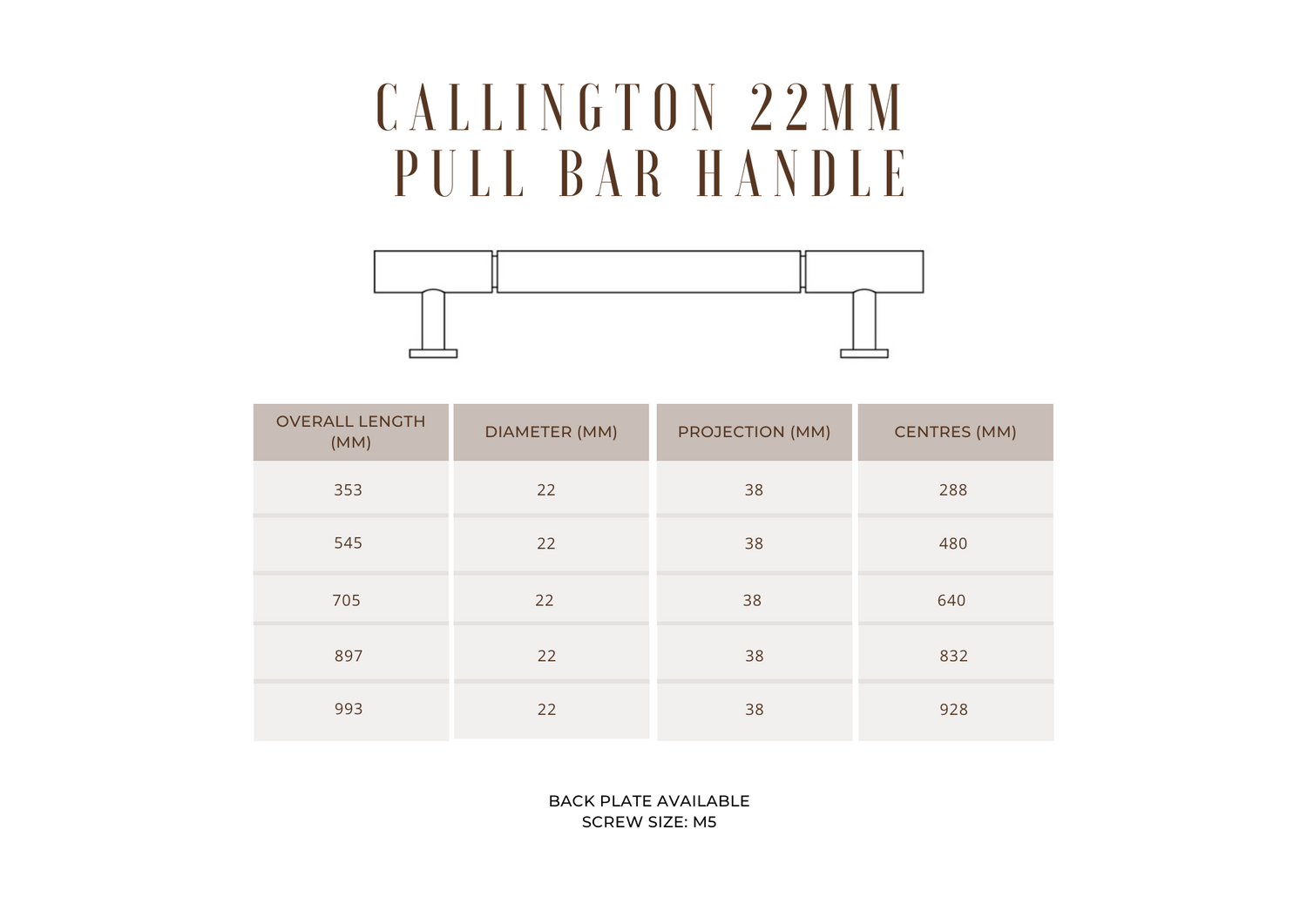 Callington 22mm Pull Bar Handle