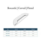 Curved Boscastle | Fluted