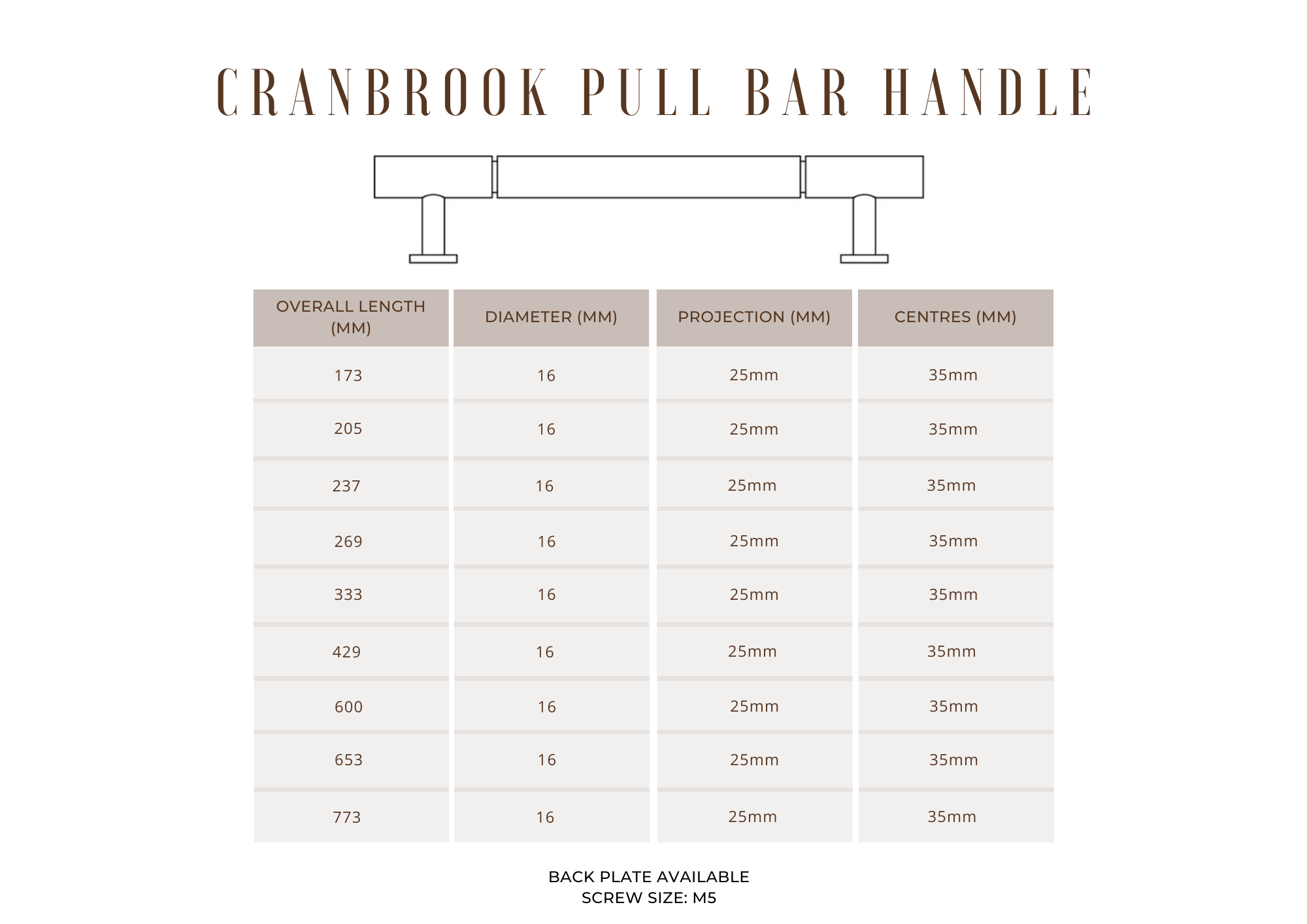 Cranbrook 16mm Pull Bar Handle