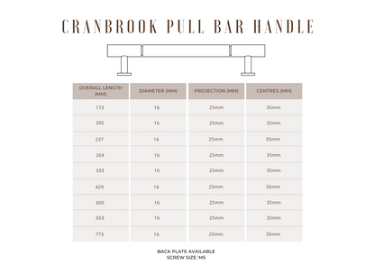 Cranbrook 16mm Pull Bar Handle