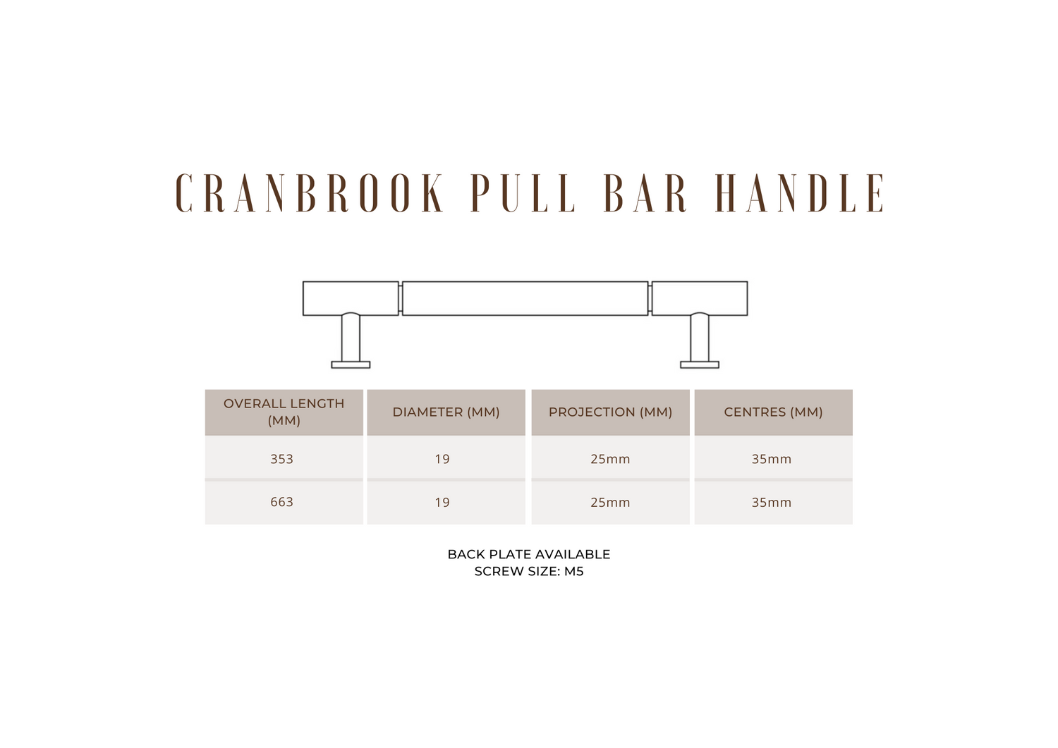 Cranbrook 19mm Pull Bar Handle