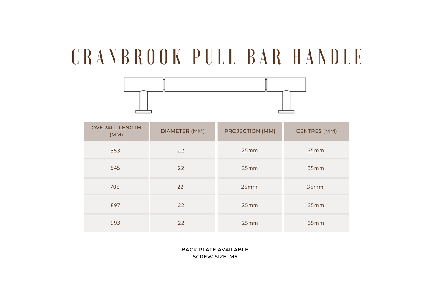 Cranbrook 22mm Pull Bar Handle