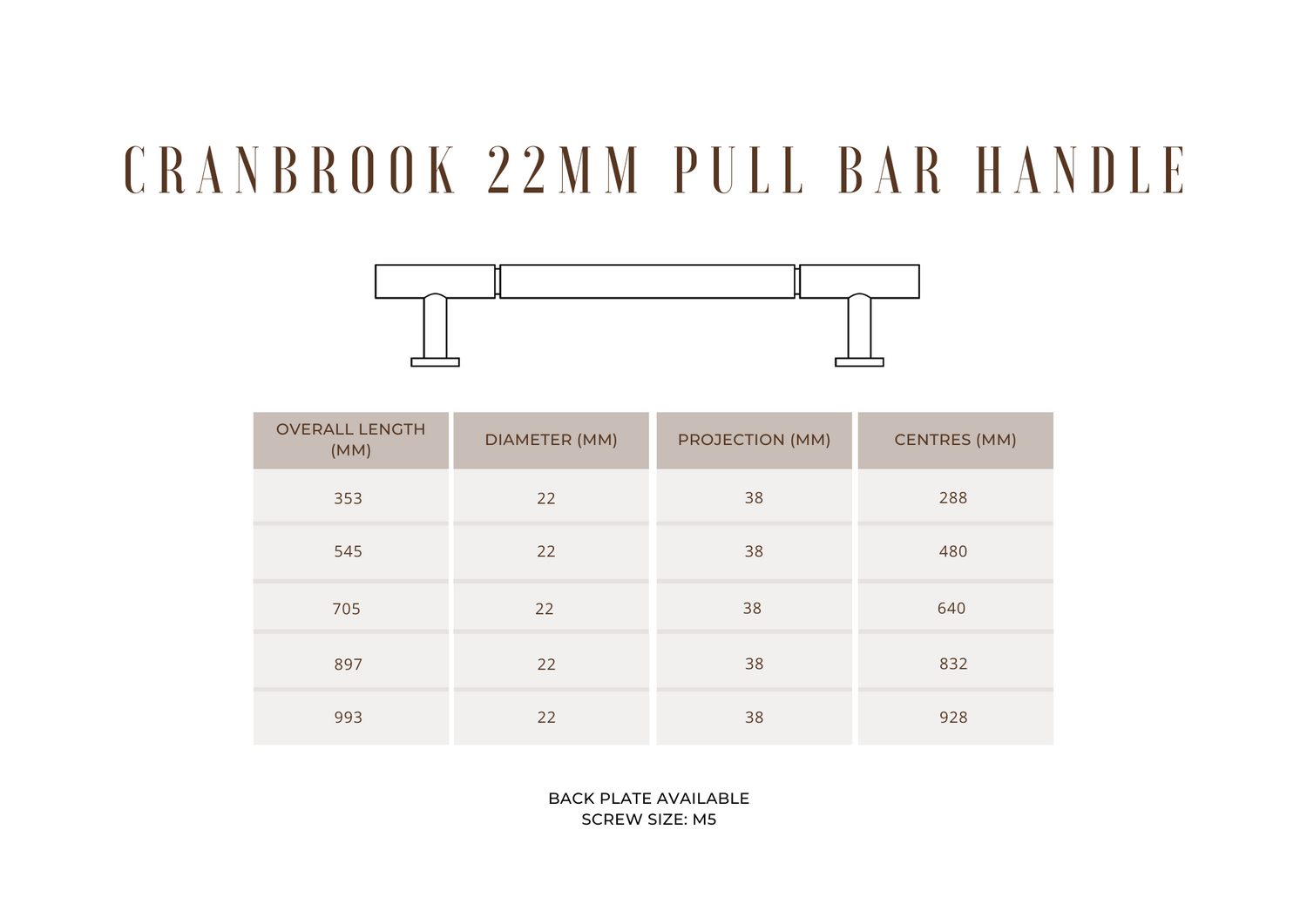 Cranbrook 22mm Pull Bar Handle