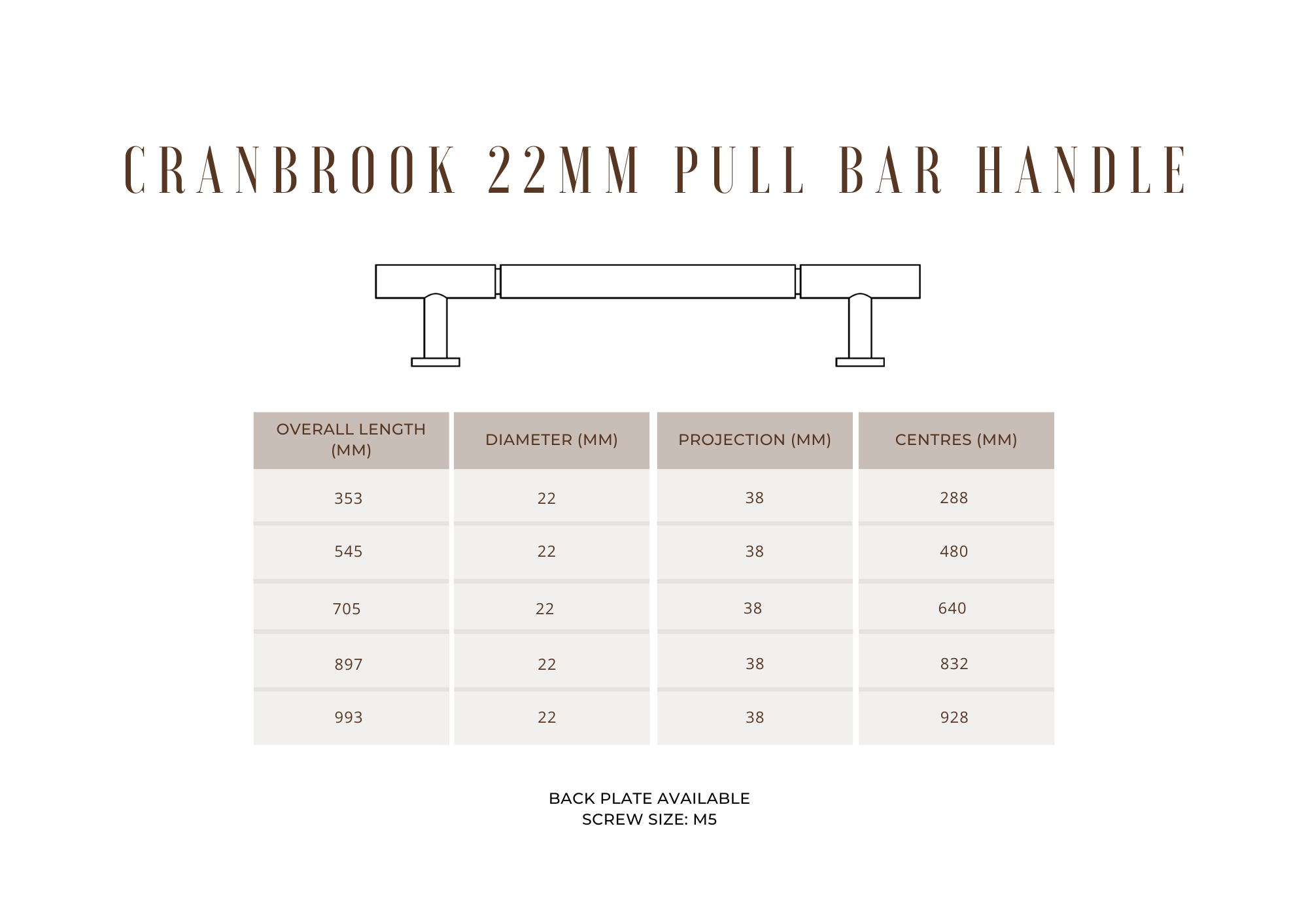 Cranbrook 22mm Pull Bar Handle