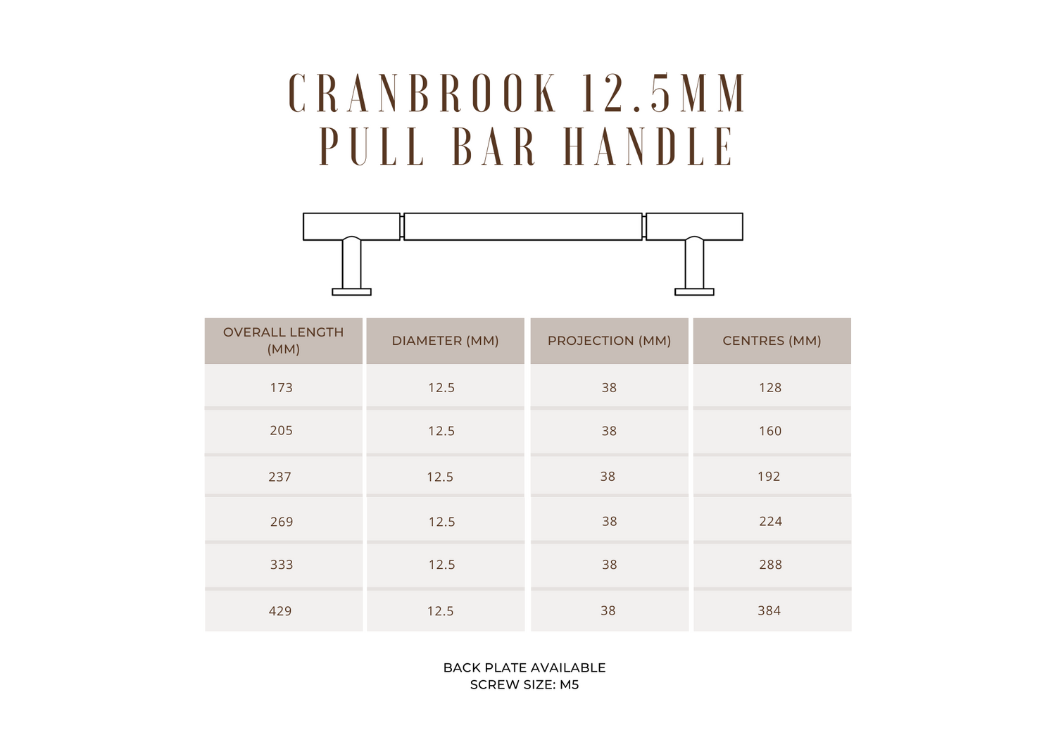 Cranbrook 12.5mm Pull Bar Handle