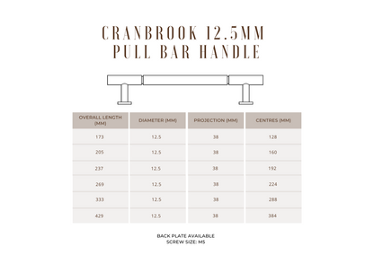 Cranbrook 12.5mm Pull Bar Handle