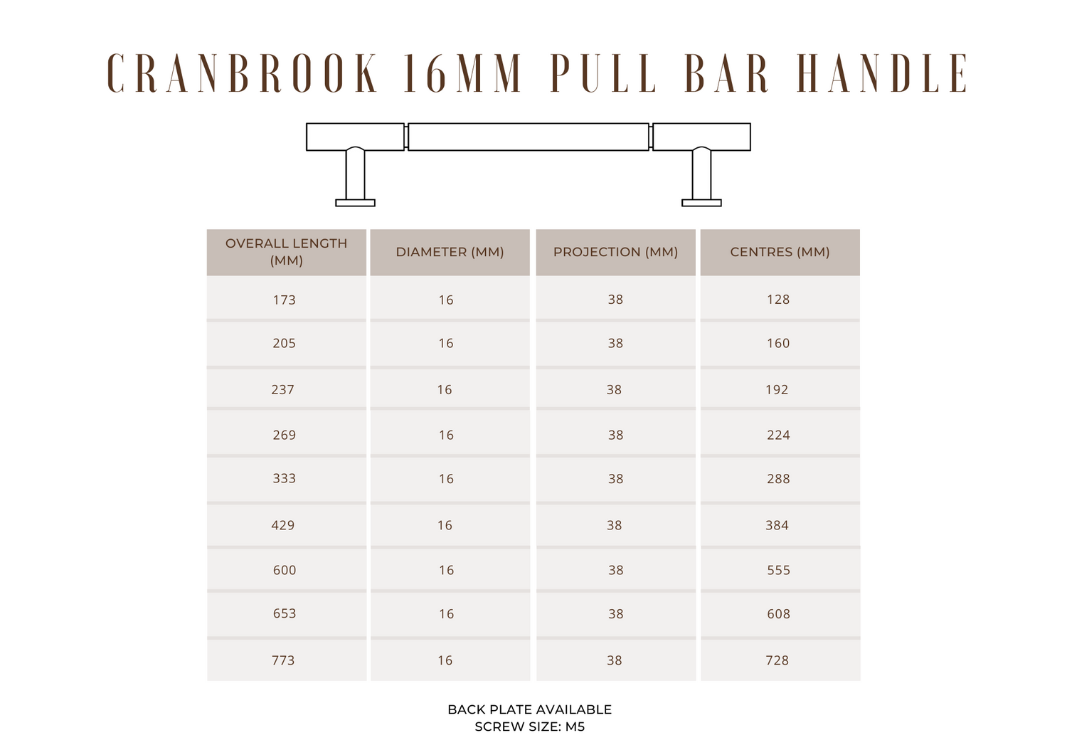 Cranbrook 16mm Pull Bar Handle