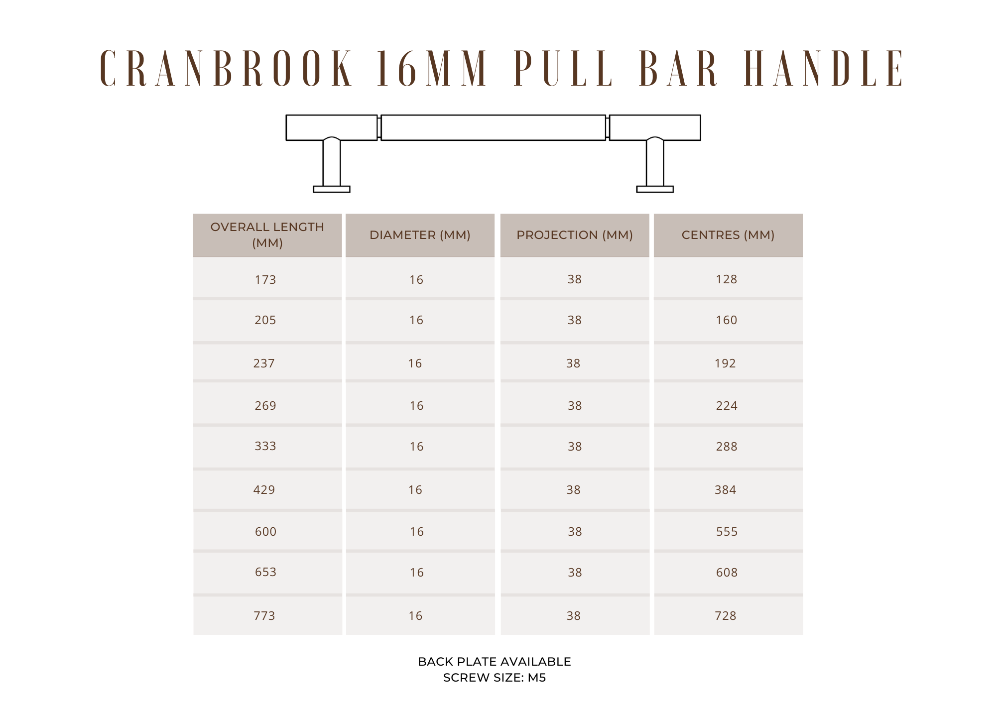 Cranbrook 16mm Pull Bar Handle