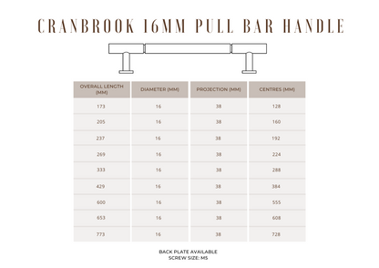 Cranbrook 16mm Pull Bar Handle