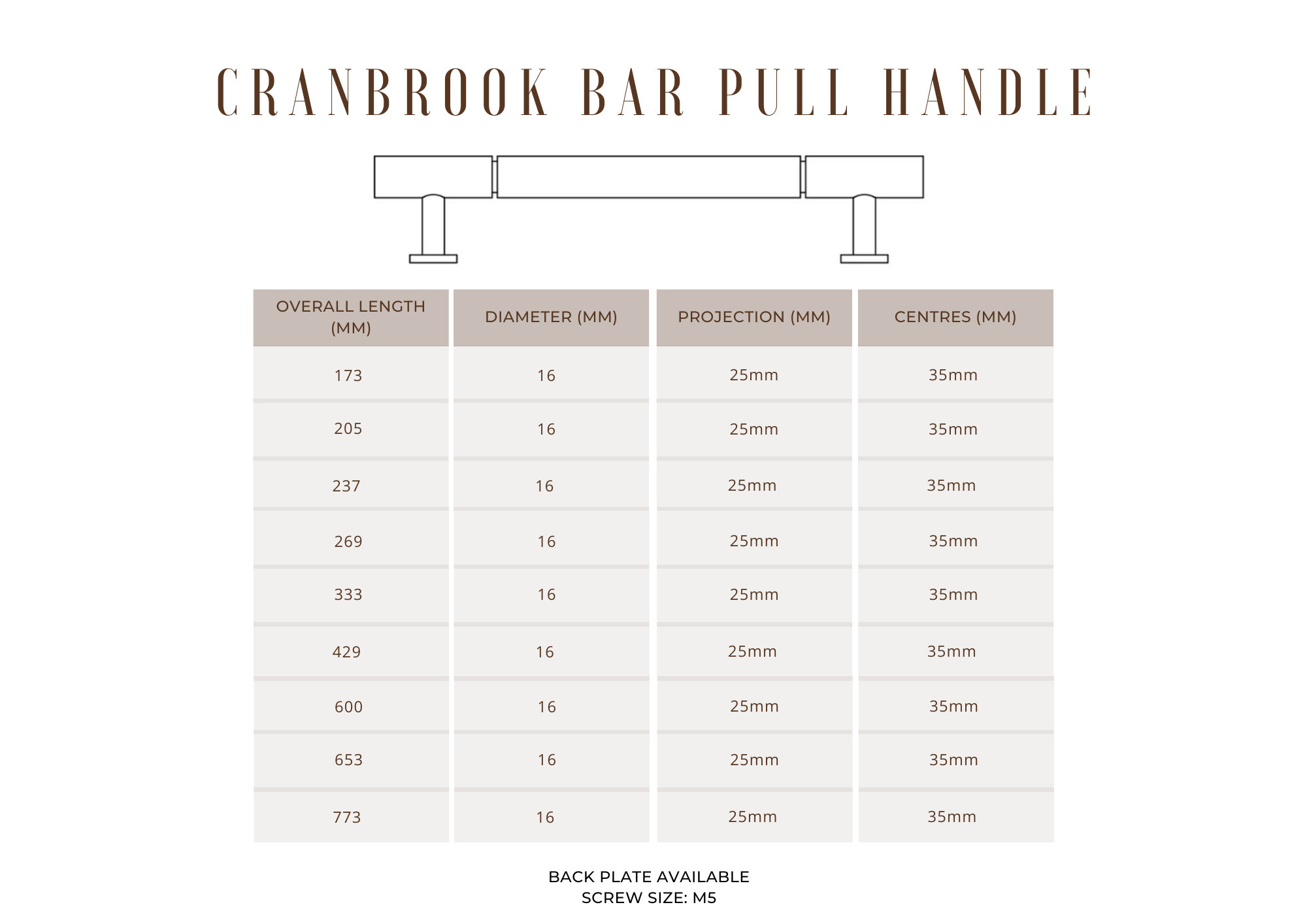 Cranbrook 16mm Pull Bar Handle