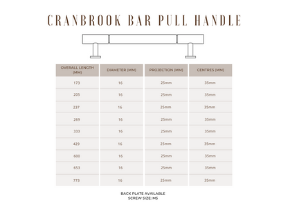 Cranbrook 16mm Pull Bar Handle