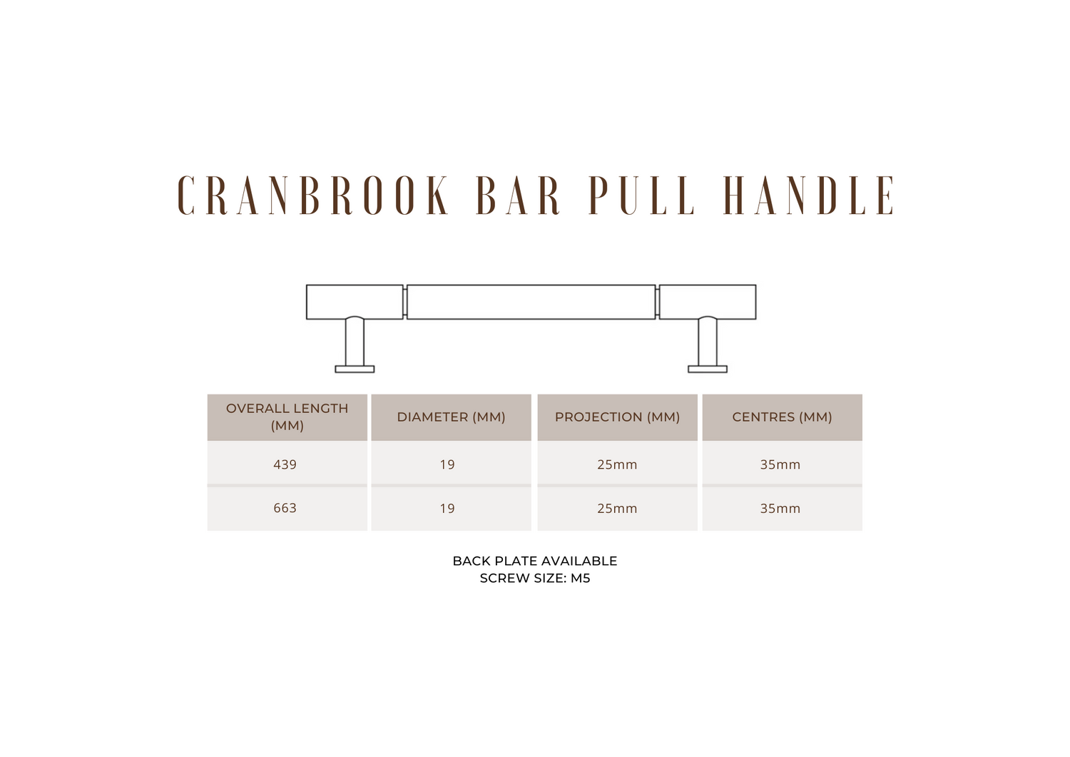 Cranbrook 19mm Pull Bar Handle