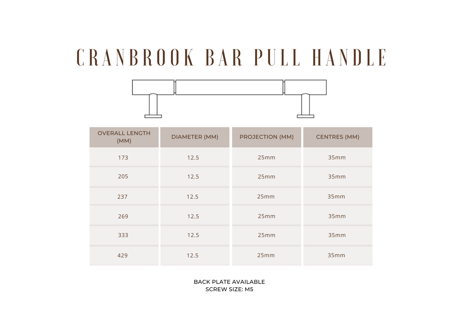 Cranbrook 12.5mm Pull Bar Handle