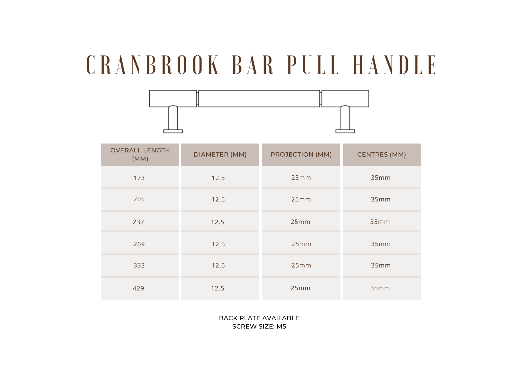 Cranbrook 12.5mm Pull Bar Handle