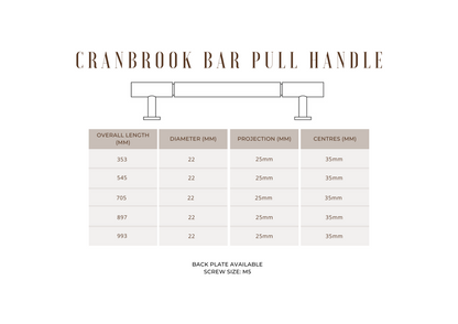 Cranbrook 22mm Pull Bar Handle